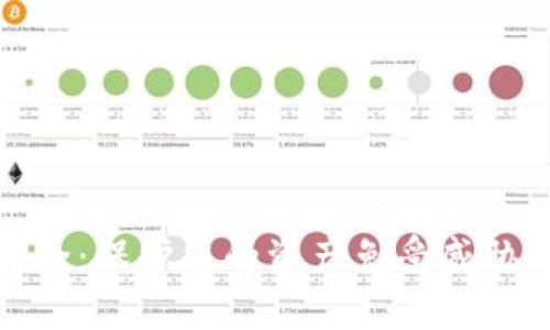 数字钱包安全：保护您的资产免受威胁的关键策略