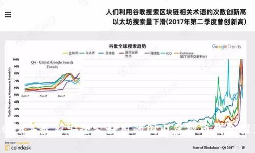 2023年最新安全又好用的国内虚拟币钱包推荐
