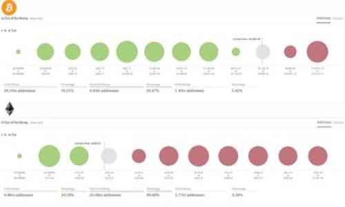在讨论“6月糖果Tokenim”之前，我们必须先了解一些背景知识，以便更好地选择和关键词，帮助。

### 什么是Tokenim？

Tokenim是一个基于区块链的加密货币项目，通常与特定的应用、平台或社区相关联。它们可以用来激励用户、衡量价值、实现交易、参与治理等，在当今数字经济中扮演着重要的角色。就像传统的股票或货币一样，加密货币的市场也会受到多种因素的影响，包括技术发展、市场需求、法律监管等等。

### 糖果Tokenim的含义

“糖果”通常是指一种甜食，在这里可以引申为“甜蜜的回报”，这是加密货币投资者和用户梦寐以求的。此外，“糖果Tokenim”也可能指特定的、与某一产品、服务或平台相关联的Token。它的风险和收益极具吸引力，但同样伴随着不小的波动性。因此，理解糖果Tokenim的运作机制对任何潜在投资者都是至关重要的。

### 文章的和关键词

对于这一主题，我们可以选择一个良好的

2023年6月糖果Tokenim：探索甜蜜投资机会与市场前景