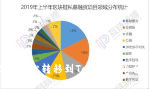 如何将USDT轻松转移到Tokenim平台？实用指南