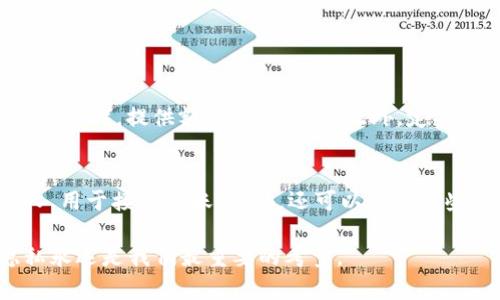 关于“tokenim钱包二维码可以给别人吗”的问题，实际上涉及到加密货币钱包的使用安全性和隐私保护等多个方面。下面，我将逐步为你详细解答，并带你深入理解这个问题。

什么是Tokenim钱包及其二维码的功能

Tokenim钱包是一个为用户提供加密货币存储和管理的工具。用户可以在这个钱包中安全地存储比特币、以太坊等各种数字货币。与传统的银行账户不同，加密货币钱包依靠的是区块链技术，让用户能够拥有更高的隐私性和控制权。

每个Tokenim钱包都有一个独特的二维码，这个二维码实际上是钱包地址的一种可视化表现。用户只需扫描这个二维码，就能快速获取该钱包的地址，便于别人向你的钱包发送加密货币。

二维码的安全性分析

当谈论“是否可以给别人Tokenim钱包二维码”时，首先需要考虑的是安全性。如果你只是简单地分享二维码给别人，那么他们就可以很方便地向你的钱包地址转账。然而，这并不意味着你可以随意分享这一二维码。

在分享之前，了解二维码的意义是非常必要的。这个二维码对应了你的钱包地址，因此，接收到这个二维码的人可以向你的钱包中发送资金，但他们却没有权限访问你的钱包内容。这就意味着，他们不能直接获取你的资金，但提供二维码可能还是存在风险。

分享二维码的风险

1. **被恶意利用，产生不必要的损失：** 如果你不认识接收二维码的人，他们可能利用这个信息进行其他不法活动，例如试图通过欺诈手段使你向他们转钱。尽管用户不会在看到二维码后直接取走你的资金，但和他们分享你的信息可能让他们知道你钱包中有一定的资产。

2. **隐私问题：** 你分享的二维码被传播到其他人那里，可能会导致一些隐私泄露的问题。特别是对于一些额外的关注或者风险较大的用户，完全不分享可能更加安全。

3. **可能导致的社交关系影响：** 假设你随意将钱包二维码分享给好友，可能让他们误以为你有很多资金，进而对你的财务状况产生误解。当涉及到金钱时，人际关系往往会变得复杂，而这种复杂性可能会因二维码分享而加剧。

安全方法：如何安全地分享Tokenim钱包二维码

如果确实需要分享Tokenim钱包的二维码，有一些安全方法可以遵循：

1. **确保信任：** 在分享二维码之前，请确认你对对方的信任程度。如果你有任何怀疑，最好不要分享二维码。

2. **分享特定金额：** 你可以分享二维码给特定的人，同时设定一个转账额度，例如充值或者支付，避免不必要的损失。

3. **使用合适的平台：** 通过安全可靠的聊天平台发送二维码，确保数据不会被窃取或篡改。

4. **保持低调：** 在社交场合中，如果可以，建议保持低调，不要主动提及钱包二维码，只有在有需要的情况下再分享。

Tokenim钱包二维码的使用场景

Tokenim钱包二维码虽然存在一定的风险，但在许多场景下仍然具有显著的便利性。例如，在日常生活中：

ul
    listrong朋友间互相转账：/strong如果你和朋友要进行小额交易，二维码转账无疑是最快捷的方式。/li
    listrong线上购物：/strong一些数字商品的交易可以通过二维码直接支付，提升购买体验。/li
    listrong收款：/strong如果你是一个小商家，二维码也可以让顾客快速支付。/li
/ul

通过上述场景，可以看出Tokenim钱包二维码在实际生活中的应用非常广泛。然而，在便捷的同时，我们也需要时刻注意保护自己的资金安全和个人隐私。

总结：二维码分享的取舍

综上所述，Tokenim钱包的二维码分享是一个辩证的问题。在特定情况下，这是一种方便快捷的支付方式，但它也可能带来一定的风险和安全隐患。在决定是否分享二维码时，建议根据实际情况权衡利弊，确保自身的财务安全和隐私保护。

常见问题

h4问题1: 如何确保Tokenim钱包的安全性？/h4
在使用Tokenim钱包过程中，确保安全性是至关重要的。首先，选择强密码并定期更换。其次，可以启用两因素身份验证（2FA），提供额外的保护层。此外，定期更新软件及备份私钥，确保你的资产不被盗取。

h4问题2: 除了二维码，还有哪些方式可以接收加密货币？/h4
除了二维码，Tokenim钱包允许用户分享其钱包地址。这个地址一般是一个长字符串，用户可以直接复制并发送给他人，用于接收转账。此外，还可以通过某些平台生成支付链接，轻松实现接收。

通过以上方式，希望能帮助你更好地理解Tokenim钱包二维码的使用与分享。无论是在生活中的哪一方面，安全和隐私永远是我们最重要的考量。