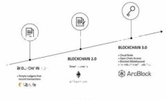 关于“tokenim钱包二维码可以给别人吗”的问题，