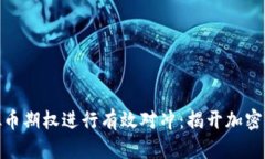 如何通过虚拟币期权进行有效对冲：揭开加密市