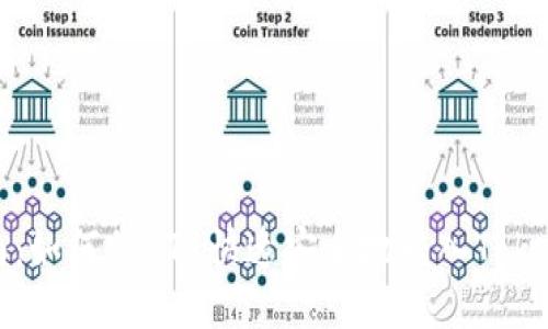 全面指南：如何将ETC快速安全地转入Tokenim钱包
