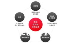 如何在Tokenim上轻松交易以太坊：新手指南