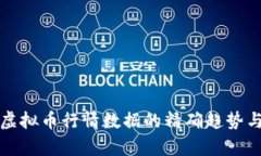深入解析虚拟币行情数据的精确趋势与市场动态
