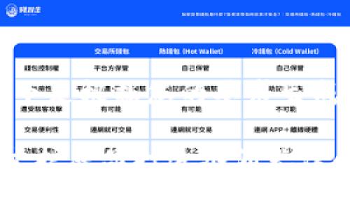 好的，以下是根据您的要求生成的内容：

如何通过护肤品打造水润光泽的肌肤