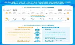 好的，以下是根据您的要求生成的内容：如何通