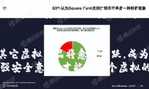   “Q币是否属于虚拟商品的全揭秘” / 

 guanjianci Q币, 虚拟商品, 网络货币, 数字商品 /guanjianci 

引言：走近Q币的神秘面纱
在数字化时代，我国的网络生活已经深深融入了我们的日常生活。每当谈起虚拟商品这个话题时，Q币总是逃不开人们的视野。无论是游戏玩家还是社交媒体用户，Q币的身影总是伴随着特定的线上活动。
那么，Q币究竟算不算虚拟商品呢？答案在接下来的内容中将为您揭开谜底。我们将一探究竟Q币的性质、功能，以及它在现代互联网经济中的重要性。

什么是Q币？
Q币是腾讯公司自2009年推出的一种虚拟货币，最初是为了服务于QQ用户，其应用范围逐渐扩大到腾讯旗下的众多产品和服务中。用户可以通过购买Q币，用于在线充值、东西兑换、游戏内购买等场合。无论是炫酷的游戏皮肤、诱人的虚拟礼物，还是各种社交平台的互动，Q币都扮演着重要的角色。

虚拟商品的定义
在理解Q币是否算作虚拟商品之前，我们需要先明确“虚拟商品”到底是什么。根据一般的定义，虚拟商品是指那些并没有实体形态，但具有一定价值的数字产品。它们通常在网络环境中流通，用户可以通过付费获得使用权，而这些商品的交易往往不涉及实物交付。
常见的虚拟商品包括游戏道具、在线电影票、音乐流媒体服务等。这些商品虽然无法拿到手，却为用户打开了新的体验和享受的大门。

Q币是否属于虚拟商品？
根据上述的定义，我们可以对照一下Q币的特点。首先，Q币确实没有实体形态，它只是用户账户中的一种数字资产。其次，Q币能够用于购买腾讯平台上的各种虚拟商品和服务，显示出了它在数字经济中的价值。
综上所述，我们可以得出结论：Q币绝对属于虚拟商品，这一部分也推动了整个虚拟市场的发展。

Q币的使用场景
接下来，我们一起探讨一下Q币的具体使用场景，了解它如何在我们的网络生活中发挥重要作用。
h41. 游戏充值/h4
游戏无疑是Q币最重要的应用场景之一。很多网络游戏都支持通过Q币进行充值，玩家可以用Q币购买游戏装备、皮肤、角色等虚拟商品。尤其是在一些热门游戏中，有了Q币，用户的游戏体验会更加丰富。
h42. 社交平台的礼物/h4
在腾讯的社交平台上，用户可以用Q币购买虚拟礼物，比如送给好友的生日礼物、节日祝福等等。这种虚拟礼物增加了社交互动的情感表达，成为了朋友之间传递心意的另一种方式。
h43. 在线课程和服务/h4
随着在线教育的兴起，很多平台也开始接受Q币进行支付。用户可以用Q币购买学习课程、获取专业知识。这样不仅提升了学习便利性，也让更多人能够受益于优质的教育资源。

Q币的市场前景
随着虚拟经济的迅速崛起，Q币的市场前景值得关注。虚拟货币的流通模式在某些方面有可能影响未来的支付方式和经济结构。
在我们日常生活中，越来越多的商家开始接受虚拟货币的支付，同时虚拟商品的种类也越来越丰富。这不仅让消费者的生活更加便利，也推动了整个数字经济的发展。

有关Q币的常见疑问
当然，关于Q币的各种疑问也总是层出不穷。我们挑选了两个比较普遍的问题进行详细解答。

h4问题一：Q币会贬值吗？/h4
这是一个很多用户关心的问题。在货币经济中，通常都存在贬值的问题，虚拟货币也不例外。Q币的理论价值可以因市场供需关系、用户活跃度等因素出现波动。此外，腾讯的政策也会影响Q币的价值。
虽然腾讯公司会尽量保持Q币的稳定性，但是用户也要理性看待Q币的价值交易，避免因为市场变化而受到不必要的损失。

h4问题二：如何安全购买和使用Q币？/h4
随着Q币受欢迎程度的提升，网上也出现了很多不法分子冒充官方渠道进行诈骗。因此，安全购买和使用Q币显得尤为重要。
首先，用户应该在官方渠道上购买Q币，避免通过不明网站或不知名的个人进行交易。其次，确保使用强密码和开启双重身份验证，加强账户的安全。此外，定期检查账户的交易记录，发现异常情况及时处理。

总结：拥抱虚拟时代的未来
综上所述，Q币作为一种虚拟商品，不仅给我们的日常生活带来了便利，也推动着数字经济的发展。未来，随着技术的不断进步，Q币及其它虚拟商品将愈发活跃，成为新时代的一部分。
希望这些信息可以帮助大家更好地理解Q币的性质以及使用。然而，每个用户在享受虚拟商品带来便利的同时，也需要理性消费和增强安全意识，才能在这个虚拟的世界中游刃有余。