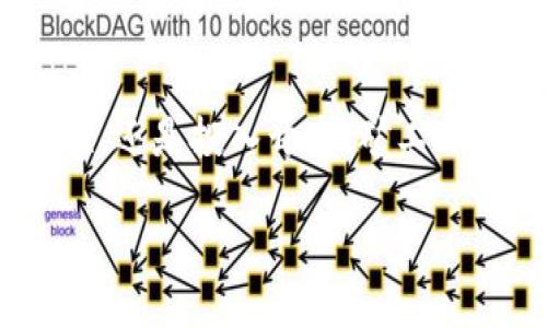 什么是Tokenim及其矿工非概念

Tokenim是近年来兴起的一种新型区块链项目，凭借其灵活的智能合约和高效的交易处理能力，吸引了广大投资者和开发者的关注。然而，在这个领域中，有一个特别的概念——“矿工非”（即非矿工用户或参与者）值得我们深入探讨。

简单来说，Tokenim的“矿工非”指的是参与Tokenim项目的用户，但并不直接从事挖矿活动。这些用户可能是投资者、开发者或社区成员，他们通过持有、交易和应用Tokenim的代币来参与到这个生态系统中。虽然这些矿工非列入了生态体系中，但他们并不是通过挖矿来获取收益的。

Tokenim的魅力何在

Tokenim的吸引力在于其区块链技术的应用价值。它不仅限于简单的代币交易，更强调高效能和实用性。许多用户可能会好奇，为什么要参与一个“矿工非”角色，而不直接从事挖矿？

答案很简单：对于许多普通用户而言，挖矿需要投入大量的时间、金钱以及计算资源。而参与Tokenim的其他方式，不仅门槛低，而且同样能够享受到区块链生态带来的红利。

参与Tokenim的矿工非如何获利

尽管矿工非不直接挖矿，他们仍然可以通过多种方式参与Tokenim的生态并获得收益。以下是几种常见的方法：

h41. 持有代币/h4

许多人选择投资Tokenim的代币，并长期持有。通过买入并保存这些代币，用户可以在未来代币增值时实现资本增益。此外，某些Tokenim项目还可能提供额外的奖励，例如代币分红或收益分配。

h42. 参与社区活动/h4

Tokenim项目通常会有社区活动，比如空投、质押（Staking）等，矿工非用户可以参与其中。这些活动不仅能获得额外的代币奖励，更增进了用户与项目的互动，使社区变得更加紧密。

h43. 提供流动性/h4

在去中心化金融（DeFi）领域中，用户可以通过提供流动性来获得收益。这意味着矿工非可以将Tokenim的代币或其他资产投入到流动性池中，然后根据提供的流动性获得一定比例的交易手续费或奖励。

h44. 开发和创新/h4

除了投资和参与社区活动之外，那些具备技术背景的矿工非用户还可以通过开发应用、创造产品或者参与项目的核心开发来获得经济利益。有些Tokenim项目鼓励用户提交新的想法和实现解决方案，从而获得代币奖励。

与矿工相关的多样化角色

在Tokenim的生态中，矿工非并不孤单，还有其他多样化的角色存在。这些角色都为生态的平衡和发展做出了贡献，包括：

h41. 开发者/h4

开发者是Tokenim生态的重要一部分。他们负责维护和更新产品，为用户提供更好的体验。通过将自己的技能应用于Tokenim，这些开发者并不仅会获得报酬，还有机会在项目成功的时候收获巨大的经济利益。

h42. 投资者/h4

投资者是Tokenim项目的资金支持者。他们通过投资来帮助项目发展，而在项目顺利实施后，投资者也能获得丰厚的回报。因此，矿工非用户可以通过投资者的角色来进一步获得经济利益。

h43. 社区管理者/h4

社区管理者负责维护Tokenim社区的秩序和发展。他们通常会组织线上与线下活动，加强用户之间的互动，提高用户的参与感。通过这种方式，社区管理者不仅促进了项目的发展，也能获得代币奖励。

关于Tokenim矿工非的未来展望

随着区块链技术的不断创新，Tokenim及其矿工非的角色可能会发生更多的变化。未来，可能会出现更多支持矿工非用户的项目，鼓励他们以更灵活的方式参与生态系统建设。这种变化不仅有利于普通用户，也为整个行业带来积极的推进。

常见问题解答

h41. 如果我是矿工非，我该如何选择合适的Tokenim项目？/h4

选择合适的Tokenim项目需要考虑多个因素，包括项目的技术底层、团队背景、社区反馈及市场潜力等。在这方面，深入研究项目白皮书、了解项目团队的历史及评价，同时参与社区讨论都是很好的方法。此外，建议跟随市场趋势，关注热门代币的信息，这样能够更好地把握投资机会。

h42. 矿工非是否面临市场风险？/h4

是的，作为矿工非，投资Tokenim不可避免地面临市场波动和技术风险。在决定参与一个项目之前，需要充分评估这些风险，并根据自己的风险承受能力合理配置资产。同时，保持对市场动态的关注，并适时调整投资策略，可以降低潜在损失。

结语

综上所述，Tokenim的矿工非虽不直接参与挖矿，却在项目生态中发挥着不可或缺的作用。无论是通过持有、参与社区、提供流动性，还是投入开发，矿工非都有无限的可能与机会。未来，随着技术的不断发展，矿工非的角色将愈发重要，他们将与项目共同成长，获取成功与红利。

Tokenim矿工非：普通用户如何参与区块链生态系统