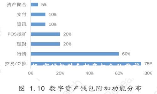 虚拟币行情网站在近年来已经成为了许多投资者和加密货币爱好者不可或缺的工具。随着数字货币的兴起，用户对于实时数据、市场趋势和投资机会的需求日益增加。因此，构建一个包含丰富信息、用户友好的虚拟币行情网站，不仅能满足广大用户的需求，还能搜索引擎的排名。

实时更新的虚拟币行情网站，尽享加密交易乐趣