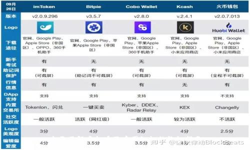 全面了解虚拟币及币圈知识的终极指南