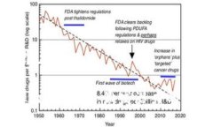 思考一个且的探索Tokenim能量：激发潜力的创新平