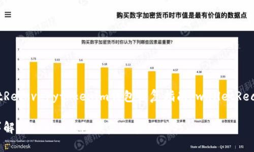 walletRecoverytokenim钱包恢复指南/walletRecovery

全面详解Tokenim钱包恢复的实用技巧