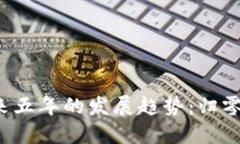 虚拟币未来五年的发展趋势：归零还是反弹？