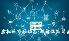 2023年虚拟币市场动态：理解涨跌背后的秘密