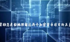 关于“tokenim支持sedog吗”的问题，首先我们需要