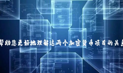 关于“tokenim支持sedog吗”的问题，首先我们需要理解这两个词的含义和背景。这涉及到区块链技术、加密货币以及它们在行业中的具体应用。

### h3什么是Tokenim？

Tokenim 是一个专注于数字资产和区块链技术的平台，旨在为用户提供一个安全、高效的交易和管理数字资产的环境。随着区块链和加密货币的普及，Tokenim 也吸引了越来越多用户的关注。它不仅支持传统加密货币交易，还致力于提供新的服务，例如代币的发行和管理。

### h3什么是SedoG？

SedoG 是一个相对较新的加密货币项目，通常与去中心化金融（DeFi）和非同质化代币（NFT）相关联。这个项目希望通过其独特的生态系统和经济模式，为用户提供新的投资机会和盈利模式。SedoG 的目标是将更多的传统投资者引入数字资产领域，提供安全可靠的投资方案。

### h3Tokenim 是否支持SedoG？

Tokenim 是否支持Sedog 取决于多个因素，包括但不限于技术兼容性、市场需求及团队的战略规划。如果Tokenim的团队选择支持SedoG，可能会通过相关的业务合作、技术集成等方面来达成。如果你想知道 Tokenim 目前是否已经支援 SedoG，以其官方发布的信息为准。例如，访问 Tokenim 的官方网站或其社交媒体平台，以获取最新消息。

### h3如何验证 Tokenim 是否支持 SedoG？

要验证 Tokenim 是否支持 SedoG，最直接的方法是查看 Tokenim 的官方通告。你可以关注以下几个渠道：

ul
  liTokenim 官网： 常常会在首页或新闻页面更新其支持的代币。/li
  li社交媒体： Tokenim 的 Twitter、Telegram、Discord 等平台常常会发布最新的信息和公告。/li
  li社区论坛： 加入相关的讨论群或平台，比如 Reddit，了解用户的看法和经验分享。/li
/ul

### h3两者可能的合作模式

如果 Tokenim 和 SedoG 达成合作，可能会有多种合作模式，例如：

ul
  li**交易所支持**： Tokenim 作为交易平台，可以将 SedoG 上架，让用户方便地进行交易。/li
  li**流动性提供**： 通过共建流动池，提升 SedoG 的市场流动性。/li
  li**生态合作**： 跨平台活动，比如联合举办赠品活动，吸引更多用户参与。/li
/ul

### h3相关问题讨论

#### h4Tokenim 如何选择支持新币种？/h4

Tokenim 在选择支持新的币种时，会考虑多个因素。从市场需求困难到技术可行性，这些都与用户的投资体验息息相关。例如，Tokenim 会评估以下几点：

ul
  li**社区基础**： 是否有潜在用户或社区支持该币种，是选择支持的重要指标。/li
  li**技术路线图**： 如果币种背后的技术团队有明确的规划和执行力，将增加加入平台的可能性。/li
  li**安全性**： 币种的安全审计及历史表现对入驻平台的决定也有重要影响。/li
/ul

#### h4为什么用户关注 Tokenim 是否支持 SedoG？/h4

用户关注 Tokenim 是否支持 SedoG，关乎他们的投资决策和风险管理。 SedoG 作为新兴的数字资产，很多投资者希望通过平台进行投资之前了解其支持情况，以下是一些主要原因：

ul
  li**投资机会**：支持的交易平台直接影响用户能否参与相应的投资项目。/li
  li**安全交易**： 如果 Tokenim 成为 SedoG 的交易平台之一，意味着用户的交易会在一个相对更安全的环境内进行。/li
  li**社区互动**：用户常常希望能在一个活跃的平台上与其他投资者交流经验和见解。/li
/ul

### h3总结

综上所述，Tokenim 是否支持 SedoG 是一个值得关注的话题。关于这两者的关系，可以通过多种渠道来获取最新的信息和动态。希望本次讨论能够帮助您更好地理解这两个加密货币项目的关系，以及如何在不断变化的市场中做出明智的决策。

在这个变化快速的加密货币市场中，保持对信息的敏感是非常重要的，希望您能找到合适的投资机会并获得回报。