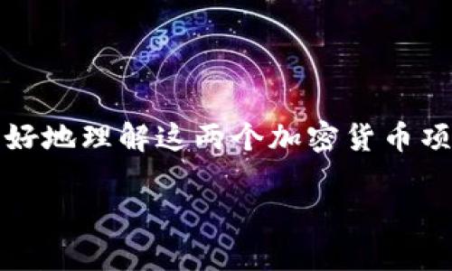 关于“tokenim支持sedog吗”的问题，首先我们需要理解这两个词的含义和背景。这涉及到区块链技术、加密货币以及它们在行业中的具体应用。

### h3什么是Tokenim？

Tokenim 是一个专注于数字资产和区块链技术的平台，旨在为用户提供一个安全、高效的交易和管理数字资产的环境。随着区块链和加密货币的普及，Tokenim 也吸引了越来越多用户的关注。它不仅支持传统加密货币交易，还致力于提供新的服务，例如代币的发行和管理。

### h3什么是SedoG？

SedoG 是一个相对较新的加密货币项目，通常与去中心化金融（DeFi）和非同质化代币（NFT）相关联。这个项目希望通过其独特的生态系统和经济模式，为用户提供新的投资机会和盈利模式。SedoG 的目标是将更多的传统投资者引入数字资产领域，提供安全可靠的投资方案。

### h3Tokenim 是否支持SedoG？

Tokenim 是否支持Sedog 取决于多个因素，包括但不限于技术兼容性、市场需求及团队的战略规划。如果Tokenim的团队选择支持SedoG，可能会通过相关的业务合作、技术集成等方面来达成。如果你想知道 Tokenim 目前是否已经支援 SedoG，以其官方发布的信息为准。例如，访问 Tokenim 的官方网站或其社交媒体平台，以获取最新消息。

### h3如何验证 Tokenim 是否支持 SedoG？

要验证 Tokenim 是否支持 SedoG，最直接的方法是查看 Tokenim 的官方通告。你可以关注以下几个渠道：

ul
  liTokenim 官网： 常常会在首页或新闻页面更新其支持的代币。/li
  li社交媒体： Tokenim 的 Twitter、Telegram、Discord 等平台常常会发布最新的信息和公告。/li
  li社区论坛： 加入相关的讨论群或平台，比如 Reddit，了解用户的看法和经验分享。/li
/ul

### h3两者可能的合作模式

如果 Tokenim 和 SedoG 达成合作，可能会有多种合作模式，例如：

ul
  li**交易所支持**： Tokenim 作为交易平台，可以将 SedoG 上架，让用户方便地进行交易。/li
  li**流动性提供**： 通过共建流动池，提升 SedoG 的市场流动性。/li
  li**生态合作**： 跨平台活动，比如联合举办赠品活动，吸引更多用户参与。/li
/ul

### h3相关问题讨论

#### h4Tokenim 如何选择支持新币种？/h4

Tokenim 在选择支持新的币种时，会考虑多个因素。从市场需求困难到技术可行性，这些都与用户的投资体验息息相关。例如，Tokenim 会评估以下几点：

ul
  li**社区基础**： 是否有潜在用户或社区支持该币种，是选择支持的重要指标。/li
  li**技术路线图**： 如果币种背后的技术团队有明确的规划和执行力，将增加加入平台的可能性。/li
  li**安全性**： 币种的安全审计及历史表现对入驻平台的决定也有重要影响。/li
/ul

#### h4为什么用户关注 Tokenim 是否支持 SedoG？/h4

用户关注 Tokenim 是否支持 SedoG，关乎他们的投资决策和风险管理。 SedoG 作为新兴的数字资产，很多投资者希望通过平台进行投资之前了解其支持情况，以下是一些主要原因：

ul
  li**投资机会**：支持的交易平台直接影响用户能否参与相应的投资项目。/li
  li**安全交易**： 如果 Tokenim 成为 SedoG 的交易平台之一，意味着用户的交易会在一个相对更安全的环境内进行。/li
  li**社区互动**：用户常常希望能在一个活跃的平台上与其他投资者交流经验和见解。/li
/ul

### h3总结

综上所述，Tokenim 是否支持 SedoG 是一个值得关注的话题。关于这两者的关系，可以通过多种渠道来获取最新的信息和动态。希望本次讨论能够帮助您更好地理解这两个加密货币项目的关系，以及如何在不断变化的市场中做出明智的决策。

在这个变化快速的加密货币市场中，保持对信息的敏感是非常重要的，希望您能找到合适的投资机会并获得回报。