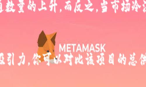 tokenim数量究竟是什么意思？如何有效计算及分析它？
keywordstokenim, 数量, 计算, 分析/keywords

tokenim数量的概念解析
在数字货币与区块链的世界中，