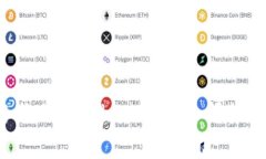 如何有效备份你的TokenIM账号邮件，让安全无忧