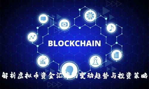 解析虚拟币资金汇率的变动趋势与投资策略