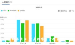 探索虚拟币盘口：开启数字资产投资的新世界