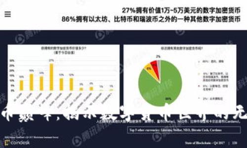 探索虚拟币巅峰：揭示数字货币世界的无限可能性