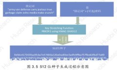探索Tokenim官网：路印科技的创新之旅