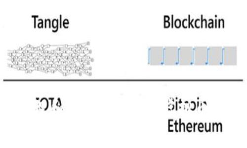 如何有效管理和利用100万枚虚拟币：策略与技巧