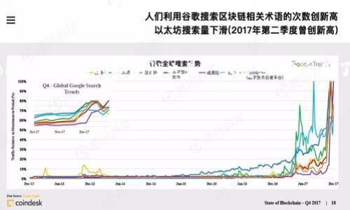 引言：探索Tokenim钱包的魅力
在如今数字货币日益普及的时代，钱包的选择成为了每个投资者都需要面对的重要课题。Tokenim钱包作为一种崭新的数字货币管理工具，以其优雅的界面和强大的功能，吸引了越来越多的用户。如果你是新手，或是对Tokenim钱包还不太熟悉，观看相关的操作视频将是一个非常有效的学习方式。本文将为你详细介绍Tokenim钱包的使用方法、特点以及相关操作视频的重要性。

Tokenim钱包的概述
Tokenim钱包不仅提供用户管理数字资产的便捷工具，还加入了许多创新功能。它支持多种主流加密货币，用户可以通过简单的操作来实现资产的存储、交易和转换。Tokenim钱包的安全性也是一大亮点，它采用了多重加密技术，使用户的资产在保障的同时，操作也能流畅便捷。

与关键词
为了搜索引擎，我们为本篇文章设计了一个吸引眼球的和相关的关键词：

轻松掌握Tokenim钱包操作视频：新手必看指南