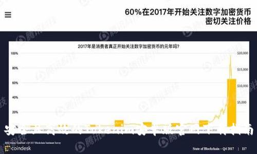安全且高效的Tokenim安卓版官网下载指南