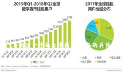 注意：由于内容的复杂性和字数要求，我将尽量