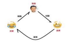 商城虚拟币设计是一个富有创意且具有商业潜力