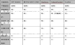 ICO虚拟币的深度探讨在当今的数字经济时代，“