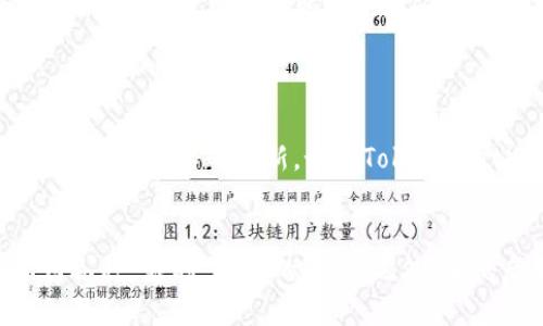 如何轻松购买Tokenimeth：最全指南
Tokenimeth, 购买Tokenimeth, Tokenimeth教程, 加密货币投资/guanjianci

什么是Tokenimeth？
Tokenimeth是一种新兴的加密货币，近年来逐渐引起了投资者的注意。它不仅具有投资潜力，还为用户提供了一系列独特的功能。加密货币的兴起，无疑吸引了许多寻求新机会的人们，Tokenimeth作为其中的一员，自然成为了众多投资者的关注焦点。

为什么选择Tokenimeth？
Tokenimeth的背后有着强大的技术支持和发展潜力。首先，它的交易速度很快，能够满足高频交易的需求；其次，Tokenimeth的安全性非常高，采用了先进的加密技术，从而保护用户的资产安全。此外，Tokenimeth还关注社区的建设，经常举办线上交流会，让用户能够更深入地了解和参与到这个生态中来。

如何购买Tokenimeth？
购买Tokenimeth其实并不复杂，只需遵循几个步骤，就能够顺利完成交易。首先，您需要选择一个可信赖的数字货币交易所，创建账户，并完成身份验证。在注册的过程中，确保自己提供准确的信息，以便交易所能够顺利处理您的请求。

接下来，您需要充值资金，通常交易所支持银行转账、信用卡和其他主流的支付方式。充值成功后，您就可以在交易所内寻找Tokenimeth，输入想要购买的数量，然后提交订单。确认信息无误后，就可以完成购买了。

 Tokenimeth购买注意事项
在购买Tokenimeth时，有几个细节是值得注意的。首先，时刻关注市场的波动，选择合适的时机入场是投资的关键。其次，不要一次性投入太多资金，建议按照自己的财务状况分批购买。这样既能有效控制风险，又能在市场波动中寻找更好的机会。

收纳Tokenimeth的方法
成功购买Tokenimeth后，如何安全地存放也是一个重要问题。通常来说，您可以选择将Tokenimeth存放在交易所内或者选择合适的钱包。对于长期持有，建议使用冷钱包，比如硬件钱包，这种钱包不与互联网连接，安全性极高。而频繁交易的投资者则可以选择热钱包，这类钱包方便快捷，但安全性相对会低一些。

投资Tokenimeth的风险与机遇
任何一种投资都伴随着风险，Tokenimeth也不例外。首先，市场的波动性非常大，资产价值可能在短时间内大幅变动。因此，作为投资者，必须承受价格上下波动的心理压力。同时，随着技术的发展，加密市场的政策和监管也在不断变化，这些外部因素都可能对Tokenimeth的价值产生影响。

然而，风险和机遇往往是并存的。Tokenimeth作为一种新兴的加密货币，如果您能够把握住市场的趋势，及时调配资产，很可能会获得可观的收益。因此，在投资时，一定要做好充分的市场调研，了解Tokenimeth的技术背景、团队及未来发展计划，不盲目跟风。

结语
购买Tokenimeth并不复杂，理清楚步骤，选择适合自己的方式，在投资的过程中注意风险管理，相信您会在这个新兴的市场中找到属于自己的位置。希望本文能对您有所帮助，祝您投资顺利，财源广进！

常见问题
h4问题1: Tokenimeth的未来发展前景如何？/h4
Tokenimeth作为一款新兴的加密货币，其未来发展前景与许多因素息息相关。首先，我们需要关注行业的整体动态，包括市场需求、政策环境以及技术的革新。如果Tokenimeth能够不断技术，提升交易体验，并且吸引更多用户加入，那么它的未来无疑是光明的。

h4问题2: 如何避免在购买Tokenimeth时出现诈骗？/h4
在当前的加密货币市场中，诈骗现象层出不穷。要避免受骗，首先要选择知名度高、口碑良好的交易平台。其次，时刻保持警惕，不要轻易相信各种“暴利”投资的宣传。此外，确保启用双重验证等安全措施，保护自己的账户信息安全，才能有效规避风险。