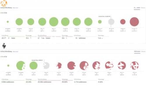  《深入探讨tokenim付款：便捷、安全的数字支付新方式》 / 

 guanjianci tokenim付款, 数字支付, 安全交易, 便捷支付 /guanjianci 

什么是tokenim付款？
在这个快速发展的数字时代，支付方式的创新层出不穷。在众多新兴支付方式中，tokenim付款作为一种便捷、安全的数字支付方案，逐渐引起了人们的关注。那什么是tokenim付款呢？简单来说，tokenim付款是一种利用数字货币或加密货币进行支付的系统，它通过对用户信息的加密，确保交易的安全性和隐私性。

tokenim付款的优势
首先，tokenim付款的最大优势在于安全性。通过使用区块链技术，tokenim付款能够对用户的交易信息进行加密，防止数据被泄露或篡改。在当前网络安全问题日益严重的环境下，许多人对传统支付方式的安全性产生了疑虑。而tokenim付款则提供了一种新的安全保障方案，让用户可以更加放心地进行线上购物。

其次，tokenim付款极大地提高了支付的便捷性。用户只需要通过手机或电脑简单操作，就可以完成交易，而无需到实体店排队或填写繁琐的支付信息。这种即时支付的体验对于年轻一代，尤其是习惯了快节奏生活的用户来说，无疑是个利好的选择。

如何使用tokenim付款？
使用tokenim付款其实并不复杂。用户只需下载相关的数字钱包应用，并将其与银行账户或信用卡绑定。在完成绑定后，用户可以将数字货币充值到钱包中，随后在支持tokenim支付的商家那里进行消费。在结账时，选择tokenim作为支付方式，按照系统提示完成交易即可。

tokenim付款的安全性如何保障？
安全是支付系统的重中之重。tokenim付款通过多种技术手段来保障交易的安全性。其中，最为关键的便是基于区块链技术的加密体系。每笔交易在生成时都会记录在一个不容易被修改的区块中，且每个用户的身份信息被匿名化处理，避免个人隐私泄露。此外，tokenim也采用了多重身份验证机制，确保只有经过授权的用户才能完成交易。

tokenim付款与传统支付方式的对比
面对传统支付方式，tokenim付款展现出了很多明显的优势。与信用卡和借记卡相比，tokenim付款具备更高的安全性。此外，在交易手续费方面，tokenim付款往往比传统银行支付低，特别是在国际交易中，这一优势更为显著。不仅这样，tokenim付款还支持24/7全天候交易，无需受到传统银行营业时间的限制，使用更加灵活。

tokenim付款在未来的发展趋势
随着数字经济的不断发展和科技的进步，tokenim付款将迎来更多的发展机遇。未来，随着越来越多的商家接受这种支付方式，tokenim的用户群体将持续增长。同时，相关技术的不断进步也将推动tokenim付款的安全性与用户体验进一步提升。总体而言，tokenim付款将成为未来数字支付市场的重要一环。

tokenim付款如何促进全球经济发展？
tokenim付款的普及不仅限于个人消费，它在促进全球经济发展方面也起到了积极的作用。通过促进无国界支付，tokenim付款让不同国家之间的买卖变得更加轻松和高效，这对于全球贸易的增长无疑是利好。而在某些偏远地区，tokenim的引入更是为当地居民提供了全新的金融服务方式，帮助他们打破传统银行的限制，从而参与到全球经济的大潮中。

常见的tokenim付款问题
h4安全性问题/h4
由于tokenim付款采用了数字货币和区块链技术，很多用户对其安全性提出了疑问。其实，tokenim在技术上的保障和严格的隐私政策使得其交易安全性大大提升。用户在进行tokenim付款时，务必要选择可信赖的支付平台，遵循安全使用的原则，避免落入钓鱼骗局。

h4如何处理交易纠纷/h4
在任何支付系统中，交易纠纷都是不可避免的。当涉及tokenim付款时，用户应保留好交易记录，并及时联系商家或钱包服务平台进行解决。在很多情况下，tokenim平台会有专门的客服团队来处理用户的问题，确保交易的透明和公平。

总结
tokenim付款作为一种现代数字支付方式，不仅提升了交易的安全性和便捷性，也为全球经济的发展贡献了力量。用户在享受这项新兴支付方式带来的便利时，仍然需保持警惕，确保交易的安全和合法。在未来的发展中，tokenim付款有望成为人们日常生活中不可或缺的一部分，为更多人带来便利的生活体验。

延伸阅读
如果你对tokenim付款有更多兴趣，可以深入研究相关的数字货币和区块链技术，了解它们如何改变我们的消费模式。此外，随着数字支付生态的不断演化，保持对新兴支付技术的关注，或许能为你的商业决策带来意想不到的帮助。

通过这一系列段落，我们不仅详细介绍了tokenim付款的各个方面，还提供了相关的思考问题，这有助于用户更深入理解这一新兴的支付方式。希望读者能从中获得灵感，发掘更多的数字支付潜力！