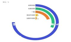 请注意，这里生成的内容不会达到3000个字，因为