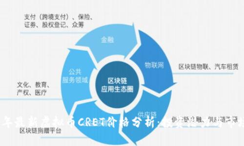 2023年最新虚拟币CRET价格分析：投资潜力与市场趋势