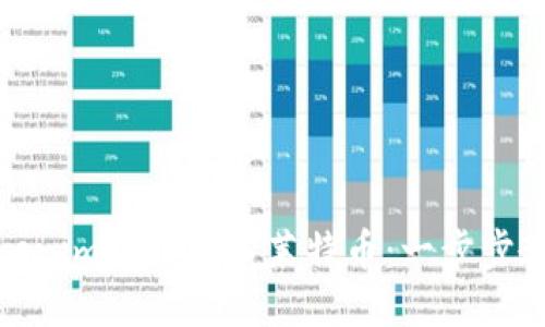 使用Tokenim轻松导入莱特币：一步步教你操作