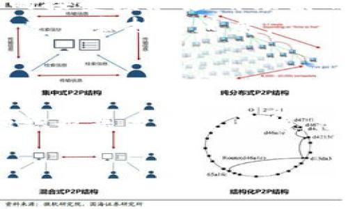   揭开虚拟币CPO的神秘面纱：你需要知道的一切 / 
 guanjianci 虚拟币, CPO, 投资, 区块链 /guanjianci 

引言
在科技飞速发展的今天，虚拟币作为一种新兴的数字资产，吸引了越来越多的关注。其中，对于许多投资者而言，CPO（即“Coin Price Optimization”）成为了一个炙手可热的话题。但CPO到底是什么？它又与投资者的决策有何关系？接下来，我们将带您深入探索虚拟币CPO的方方面面，让您对这个神秘的概念有一个清晰而全面的了解。

CPO的基本概念
CPO可以简单理解为一种旨在虚拟币价格的策略和工具。这种并不是单纯的市场操控，而是通过科学的数据分析手段，帮助投资者更好地预测和把握市场动向。换句话说，CPO为投资者提供了一种更加理性的思维框架，让他们能够在波动的市场中做出更加明智的决策。

CPO的重要性
投资虚拟币，尤其是在当今这个信息爆炸的时代，面临着众多的选择和风险。在这个背景下，CPO显得尤为重要。它不仅能帮助投资者识别潜在的投资机会，也可以及时发现市场的不合理波动，为决策提供有力的数据支持。
此外，CPO还有助于减少情绪化的决策，许多投资者在行情波动时，容易受到情绪的影响而做出错误的判断。而CPO所提供的数据分析，能够客观反映市场走势，帮助投资者保持冷静和理性。

CPO的应用场景
那么，CPO具体可以在哪些场景中发挥作用呢？以下是一些常见的应用场景：
ul
    listrong市场预测：/strongCPO可以通过历史数据分析，帮助投资者预测价格变动的趋势，从而选择合适的买入或卖出时机。/li
    listrong投资组合：/strong通过对不同虚拟币的CPO分析，投资者可以自己的投资组合，提高潜在回报，同时降低风险。/li
    listrong风险管理：/strongCPO还可以用来预测市场的波动性，从而帮助投资者制定相应的风险管理策略。/li
/ul

如何进行CPO分析
CPO分析是一个相对复杂的过程，但并不是一项不可完成的任务。一般来说，投资者可以通过以下几个步骤进行CPO分析：
ol
    listrong数据收集：/strong首先，投资者需要收集相关的市场数据，包括历史价格、交易量等信息。这些数据可以从各种交易平台和金融服务网站获取。/li
    listrong数据处理：/strong接下来，投资者需要对收集到的数据进行处理和分析，通常可以采用一些统计软件或编程语言来完成这一步。数据处理的目的是为了找出价格变动的规律和趋势。/li
    listrong制定策略：/strong在完成数据分析后，投资者需要根据分析结果，制定相应的投资策略。例如，确定买入和卖出的时机，调整投资组合等。/li
/ol

CPO面临的挑战
尽管CPO具有许多优点，但在实际应用中也面临着一些挑战：
ul
    listrong市场的不可预测性：/strong虚拟币市场的波动性极大，突发的消息和事件可能对CPO的分析结果产生重大影响。/li
    listrong数据的真实性：/strong在众多数据源中，如何判断数据的真实性和可靠性，是进行有效CPO分析的基础。/li
    listrong投资者心理：/strong情绪和心理因素仍然会影响投资者的决策，这种主观因素很难通过数据分析来消除。/li
/ul

结论
虚拟币CPO是一个充满机遇与挑战的领域。对投资者来说，掌握CPO分析的方法可以为他们提供重要的参考和支持。不过，需要强调的是，CPO并不是万能的解决方案，投资者在决策时依然需要结合市场的实际情况，做出理性的判断。希望通过本文的介绍，您对CPO有了更深入的了解，也希望每位投资者在虚拟币的投资之路上扬帆起航，驶向成功的彼岸。

相关问题一：如何选择适合的虚拟币进行投资？
在选择适合的虚拟币时，投资者需要考虑多个因素。首先，可靠性是首要条件，必须选择那些知名度高并且有一定市值的虚拟币。例如比特币和以太坊，它们在市场中的接受度和应用场景都更为广泛。
其次，投资者可以关注虚拟币的社区活跃度。活跃的社区往往意味着更多的开发者和用户参与，项目更加稳定。例如，通过社交媒体、论坛等交流平台，观察它们的用户反馈和技术进展。
另外，技术背景也是选择虚拟币的重要依据。了解其底层技术、团队背景和项目愿景都能帮助投资者更好地判断该虚拟币的长期价值。

相关问题二：虚拟币投资是否适合所有人？
虚拟币投资的风险相对较高，因此并不适合所有人。首先，投资者需要具备一定的风险承受能力，面对市场的剧烈波动，能够保持冷静。其次，了解虚拟币市场的基本知识也是至关重要的。没有足够知识的投资者，容易受到市场情绪和噪声的影响。
此外，通过适当的投资方式逐步进入市场也是一个不错的选择。比如，风险偏好较低的投资者可以先通过小额投资进行实践，同时学习市场的运作。
总体来说，虚拟币投资适合那些乐于学习、愿意承担风险并具有长远眼光的人。投资者在决策之前，做好充分的调研与准备，才能在舆论的洪流中立于不败之地。