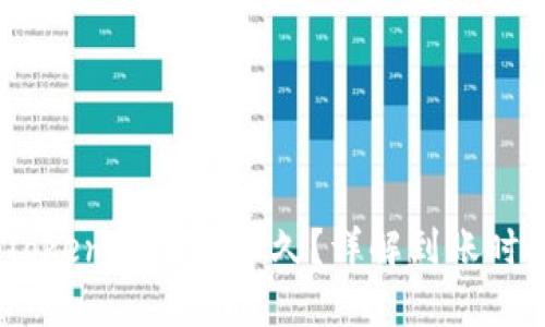 OKEx提币到Tokenim需要多久？详解到账时间及相关因素