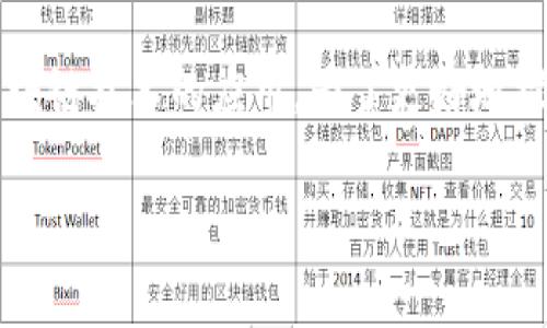 在技术领域，Tokenim链并不是一个广为人知的区块链项目名，但可以推测“Tokenim”可能与“Token”相关的概念，通常涉及到加密货币和区块链技术的应用。为了更好地探讨这个主题，我将从加密货币和区块链项目的基本知识入手，深入分析Token和区块链之间的关系，并帮助用户理解这个领域的魅力与潜力。

### 深度解析Tokenim：区块链科技的新星
