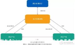 如何轻松在Tokenim上登录新钱包，畅享数字资产管