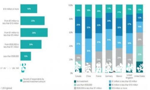 Tokenim：构建高效加密交易策略的必备指南