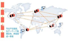 虚拟币LBD的中文名是“乐币”。乐币是一种新兴