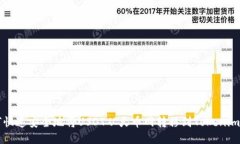 如何快速安全地将USDT从火币网转移到Tokenim平台