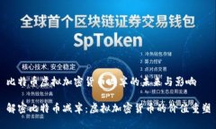 比特币虚拟加密货币减半的未来与影响解密比特