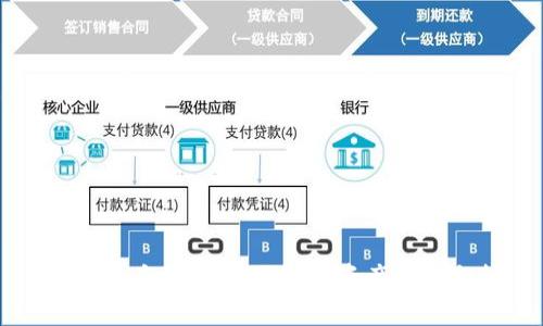 虚拟币头盔币：新兴数字资产的风向标