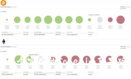 推荐几个实用的Tokenim苹果版应用